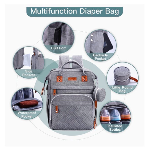 ISMGN Diaper Bag Backpack with Changing Station - Picture 5 of 6